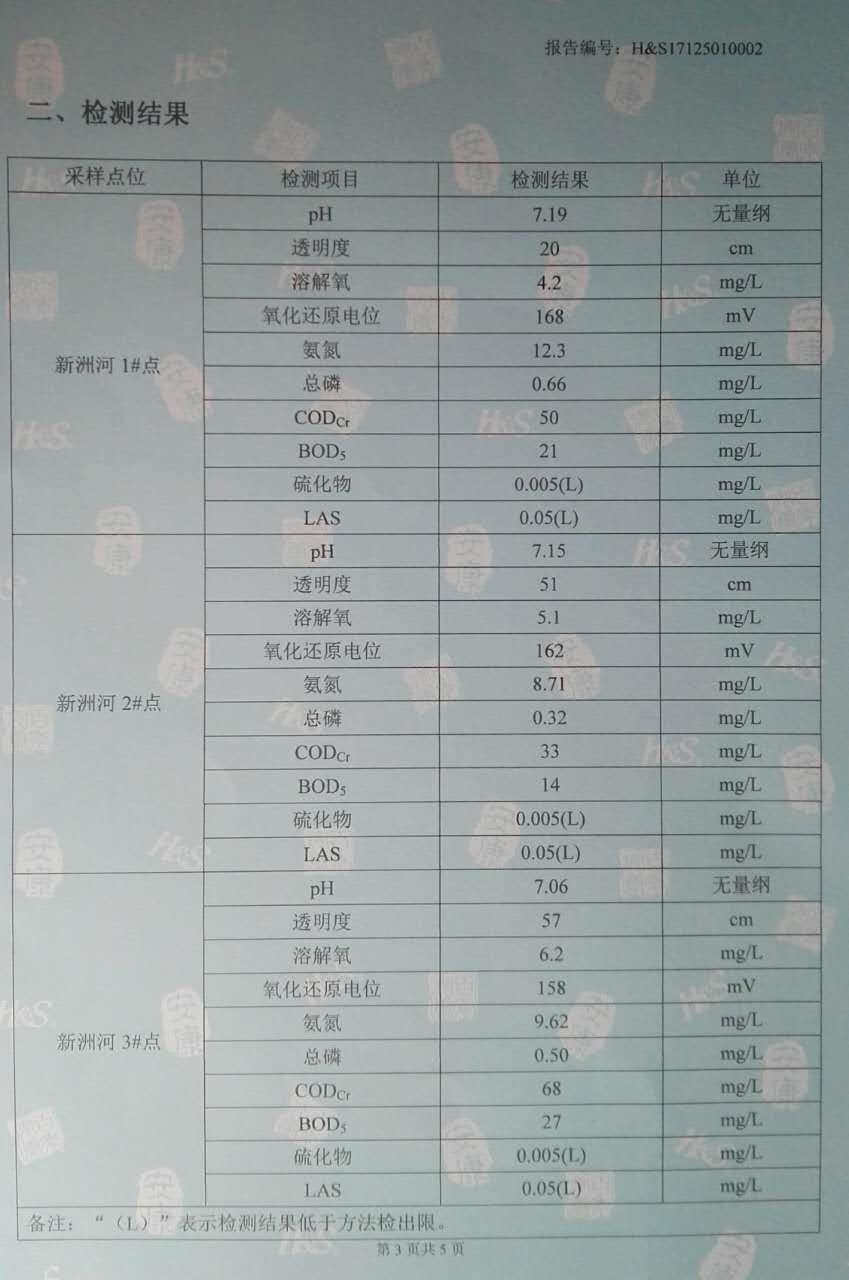 出?？?